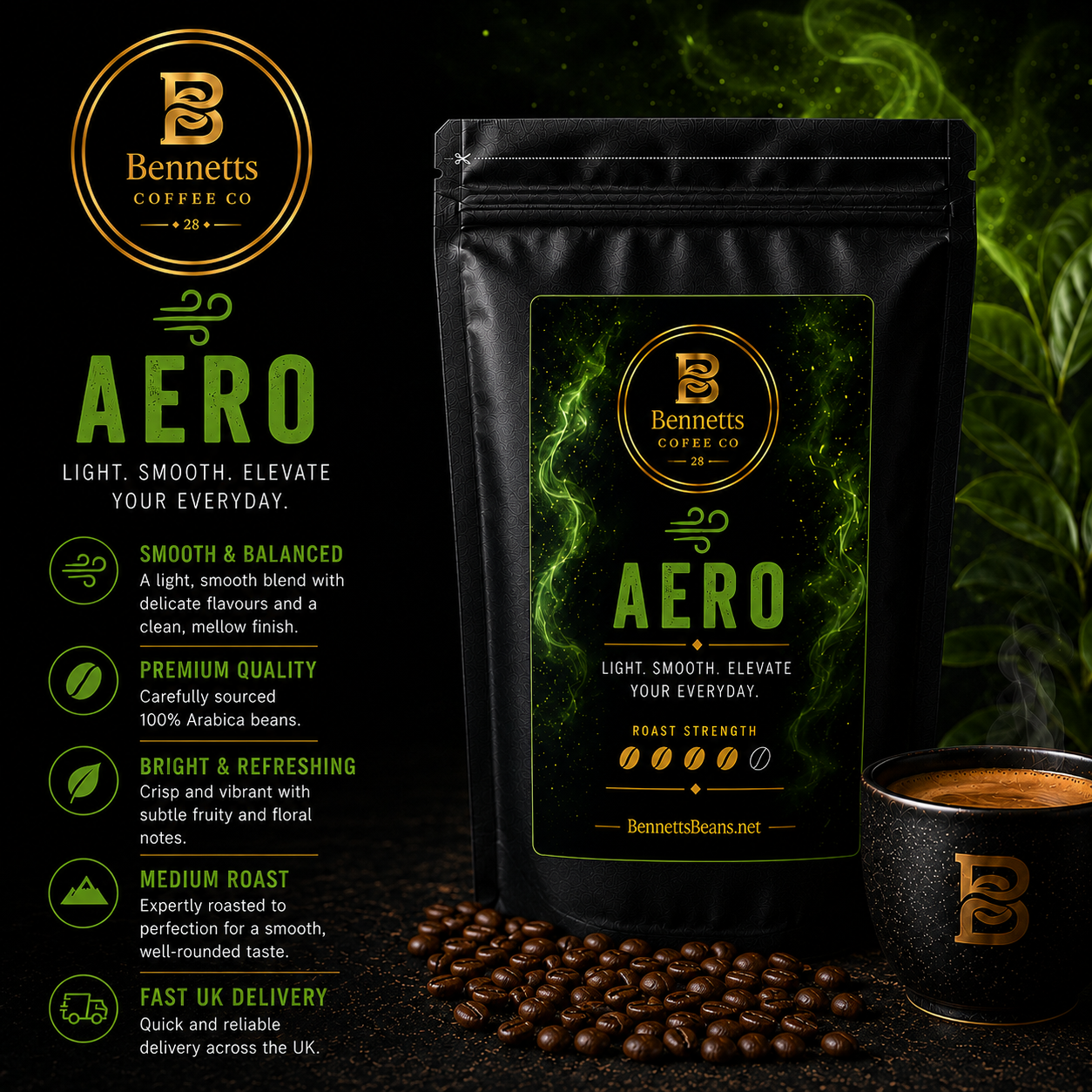 AERO