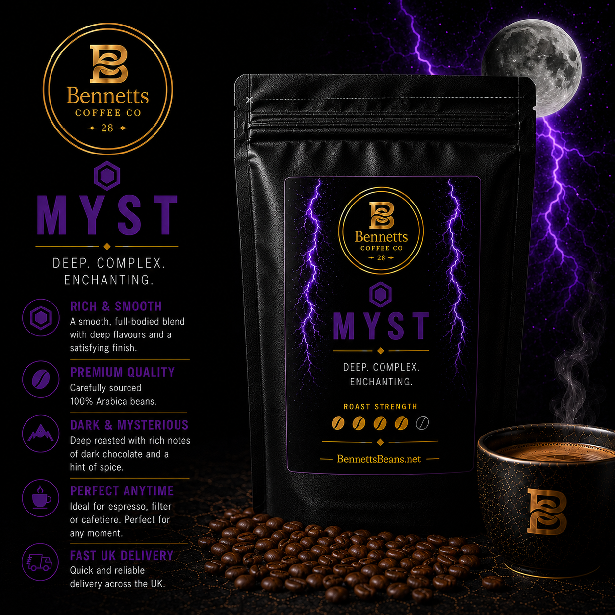 MYST